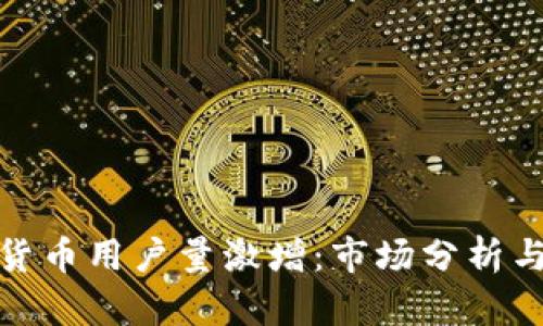波兰加密货币用户量激增：市场分析与未来趋势