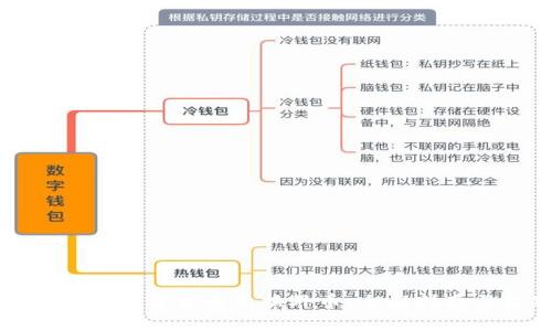 如何利用加密货币兑换外币：全面指南与技巧
