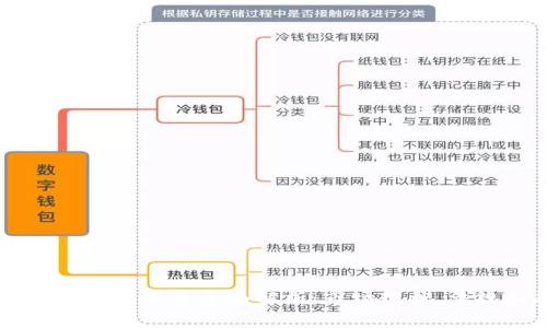 日本加密货币平台全面解析：市场现状、法规和趋势