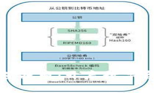 瑞士加密货币运营执照：开启数字资产市场的新机遇