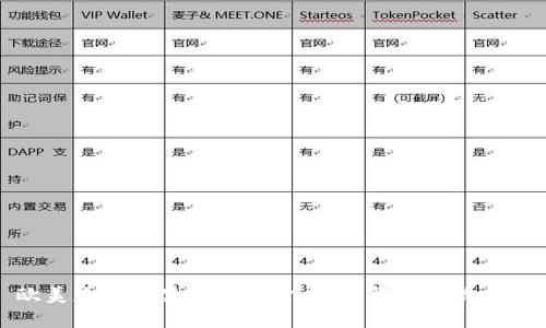 欧美是否会禁止加密货币：前景与影响分析