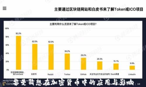 
黎曼猜想在加密货币中的应用与影响