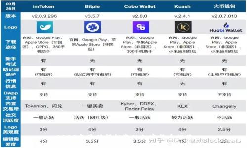 2023年最值得投资的加密货币推荐