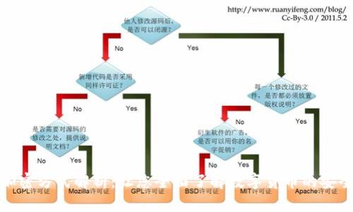数字货币加密方式解析：让您全面了解数字货币的安全性与隐私