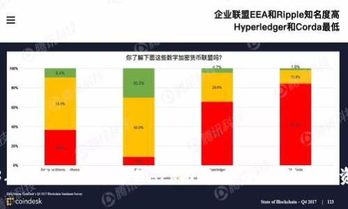 2023年最佳虚拟币交易APP推荐：安全、便捷的投资选择