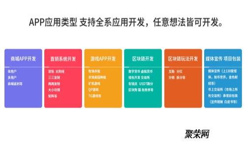 谷歌加密货币政策详解：如何合法推广加密货币项目