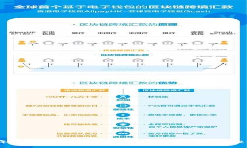 2023年加密货币市场：最值得关注的主流币种与投资机会