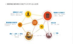 加密货币委托投资纠纷详解：如何维护自己的合