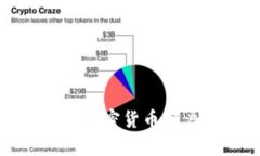 如何高效找到加密货币客户的终极指南