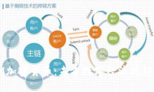 DiEM加密货币：未来数字经济的颠覆者