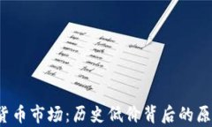 2023年加密货币市场：历史低价背后的原因与前景