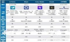 探索加密货币海洋灯塔：数字资产的未来航标