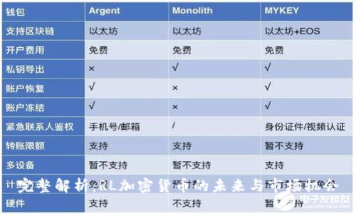 完整解析：RL加密货币的未来与市场机会