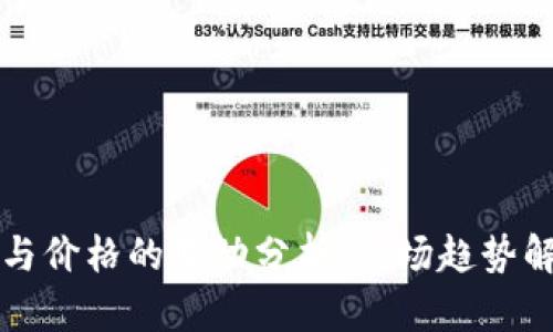 加密货币数量与价格的变动分析：市场趋势解析与未来展望