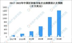 加密电子货币的真正价值：谁在掌控未来金融？