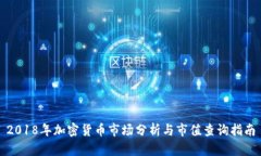 2018年加密货币市场分析与市值查询指南