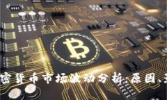 2022年加密货币市场波动分析：原因、影响与前景