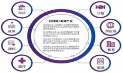 biao ti如何轻松下载安装虚拟币交易所APP/biao ti