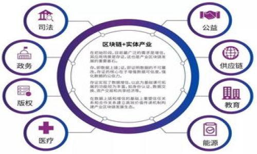 biao ti如何轻松下载安装虚拟币交易所APP/biao ti  
虚拟币, 交易所, APP下载, 区块链/guanjianci

### 大纲

1. **引言**
   - 虚拟币交易所的兴起
   - 选择合适的交易所的重要性

2. **虚拟币交易所APP的特点**
   - 移动交易的便捷性
   - 安全性和隐私保护
   - 实时市场数据和通知

3. **下载虚拟币交易所APP的步骤**
   - 在手机上选择合适的应用商店
   - 搜索并选择交易所APP
   - 下载和安装APP

4. **注册并设置账户**
   - 提供必要的个人信息
   - 设置安全密码和二次验证
   - 了解平台的政策和条款

5. **如何使用APP进行交易**
   - 选择交易对
   - 下单的具体操作流程
   - 资金提取和管理

6. **常见问题解答**
   - 如何确保交易安全？
   - 如果忘记密码该怎么办？
   - 不同交易所之间的比较
   - 在APP上交易的手续费
   - 如何应对市场波动？
   - 使用APP的最佳实践

### 内容主体

#### 1. 引言

近年来，虚拟币（如比特币、以太坊等）逐渐成为投资者和交易者的热门选择。推动这一趋势的，除了虚拟币本身的价值，还包括越来越多的虚拟币交易所的出现。为了便于用户随时随地进行交易，许多交易所推出了专属的移动应用（APP）。

选择合适的交易所对于用户而言至关重要，这不仅涉及到交易的安全性，也直接影响到用户的交易体验、资金管理能力和到账速度。在大量交易所的市场中，下载一款稳定且功能齐全的交易所APP，成为了许多人的共同选择。

#### 2. 虚拟币交易所APP的特点

虚拟币交易所APP的出现，使得交易者可以更加灵活地管理投资组合，进行买卖操作。以下是虚拟币交易所APP的几个主要特点：

- **移动交易的便捷性**：通过APP，用户可以随时随地进行交易，无需在电脑前长时间等待，极大提高了交易的灵活性和时效性。无论是在家中、办公室，还是出门在外，用户都能随时查看市场动态和完成交易。

- **安全性和隐私保护**：许多优质的交易所APP采用先进的加密技术，确保用户的账户信息、交易记录和资金安全。同时，对于新用户，交易所通常会采取必要的身份验证措施，以保护用户的隐私和安全。

- **实时市场数据和通知**：通过APP，用户可实时获取市场数据、价格变化和币种动态，及时调整投资策略和交易决策。此外，一些交易所还提供通知功能，提醒用户市场的重要变化，让用户不遗漏任何投资机会。

#### 3. 下载虚拟币交易所APP的步骤

以下是下载安装虚拟币交易所APP的具体步骤：

- **在手机上选择合适的应用商店**：大多数用户会选择在Google Play、Apple App Store等官方应用商店中下载APP，以确保安全和可靠性。如果用户使用的是安卓设备，也可以通过交易所的官方网站找到下载链接。

- **搜索并选择交易所APP**：在应用商店中，用户可以直接搜索交易所的名称，例如“Coinbase”、“Binance”等，确保下载官方正版的应用程序。

- **下载和安装APP**：找到目标APP后，点击“下载”按钮，完成后会自动安装。如果在下载安装过程中遇到问题，用户应该尝试重新下载或者检查网络连接。

#### 4. 注册并设置账户

下载安装完毕后，用户需要注册账户并进行相关设置：

- **提供必要的个人信息**：用户需根据平台要求填写个人信息，如邮箱、手机号码等，以确保之后能够顺利完成身份验证和交易操作。

- **设置安全密码和二次验证**：设置一个强密码，并启用双重身份验证（2FA），例如SMS或应用程序验证码，以确保账户安全。

- **了解平台的政策和条款**：建议用户在开始使用之前，仔细阅读平台的使用条款和隐私政策，以避免后续的纠纷或损失。

#### 5. 如何使用APP进行交易

注册完成后，用户可以通过APP进行交易：

- **选择交易对**：用户可在APP上浏览可交易的虚拟币，选择合适的交易对进行交易。例如，可以选择比特币对以太坊的交易。

- **下单的具体操作流程**：用户可以根据市场情况选择限价单或市价单，输入买入或卖出的数量，确认下单。

- **资金提取和管理**：APP还支持用户进行资金提取，按照平台的规定填写提现信息，并确认提现请求。

#### 6. 常见问题解答

##### 如何确保交易安全？
交易安全是用户最为关心的问题之一。为了确保安全，用户可以采取多种措施：

- **使用强密码**：设置一个复杂且唯一的密码，不与其它账户共享，定期更换。

- **启用双重验证**：应用双重身份验证可以大幅度提升账户安全性，即使密码被泄露，未获得双重验证的用户也无法登录。

- **定期检查账户活动**：用户应定期查看账户的交易记录和登录历史，确保没有未授权的操作。

- **避免公共Wi-Fi**：在不安全的公共网络上进行交易可能存在风险，建议使用私人网络或移动数据。

##### 如果忘记密码该怎么办？
忘记密码是一种常见现象，用户可以通过以下步骤找回：

- **点击“忘记密码”链接**：在登录界面，通常会有“忘记密码”的链接，用户需点击此链接。

- **填写注册信息**：输入注册时所用的邮箱或手机号码，以接收重置密码的链接或验证码。

- **根据提示设置新密码**：收到重置链接后，点击并按照提示设置新密码。

- **尽量使用强密码**：设置新密码时，建议使用强密码，以增强账户安全性。

##### 不同交易所之间的比较
选择交易所时，用户应了解不同平台的优势与劣势：

- **手续费**：不同交易所收取的手续费各不相同，用户需要对比多家交易所，选择适合自己的低成本平台。

- **币种支持**：有些交易所支持的币种较多，适合想进行多种虚拟币交易的用户，而另一些交易所可能主要专注于几种主流币。

- **用户体验**：APP的易用程度和界面设计也是重要的比较因素，良好的用户体验能提高交易效率。

- **安全性**：用户应关注交易所的安全历史，选择那些有良好记录的平台。

##### 在APP上交易的手续费
手续费是用户在交易时需要支付的一部分费用，规则因平台而异：

- **交易手续费**：多数交易所会根据交易额收取一定比例的手续费，通常为0.1%到0.5%不等。

- **提现手续费**：用户将虚拟币转出到外部钱包时，交易所也常常会收取提现手续费，具体费用需查询平台规定。

- **推荐手续费**：部分交易所还提供推荐计划，让用户能从推荐新用户的交易中获得佣金。

若用户经常交易，选择较低手续费的平台会更有利于利润的最大化。

##### 如何应对市场波动？
市场波动是虚拟币交易中常见的现象，应对市场波动需要用户具备一定的策略：

- **制定交易计划**：在行情稳定时制定好进出场策略，不随意做出决策。

- **设立止损和止盈点**：在下单时预设止损和止盈点，可以最大程度避免损失，同时锁定利润。

- **跟踪市场新闻**：市场变化受到许多因素影响，保持对行业动态的关注能帮助用户及时调整策略。

- **避免恐慌性交易**：波动时期，市场常常会传出各种消息，用户应冷静思考，避免因恐慌而做出错误决策。

##### 使用APP的最佳实践
为了提高使用APP的效率，用户可以采取一些最佳实践：

- **定期更新APP**：保持APP在最新版本，以确保获取最佳性能和最新安全特性。

- **了解市场趋势**：通过资讯、论坛等渠道，保持对市场大势的了解，有助于把握交易时机。

- **多样化投资组合**：避免将所有资金投入单一币种，分散投资能降低风险。

- **记录交易历史**：记录每次交易的决策和结果，有助于未来交易策略。

以上问题与措施可以帮助用户更好地使用虚拟币交易所APP，以及确保安全和收益最大化的策略。
