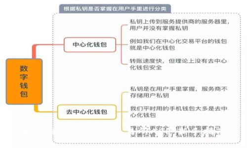 如何下载虚拟币交易所APP：新手指南