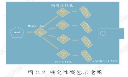 
如何投资区块链加密货币公司股票：全面指南