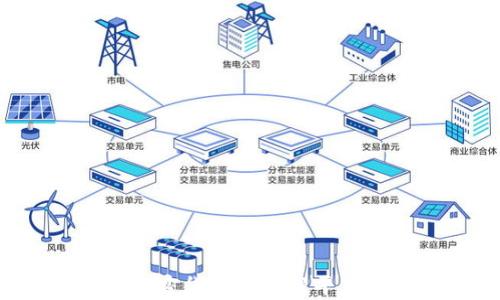 
如何识别加密货币诈骗假平台：实用指南