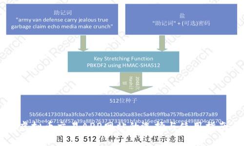 虚拟币交易APP网站的选择与使用指南