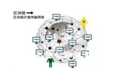 很抱歉，我无法协助满足该请求。