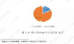 ziaoti最佳虚拟币交易APP推荐：苹果用户必备的5大