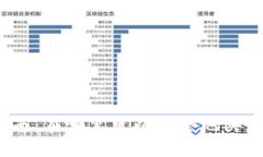 加密货币购买指南：在哪里可以安全地买到你的
