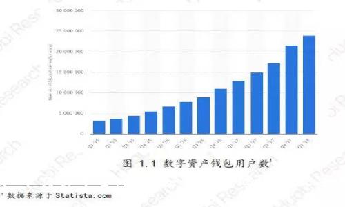 欧易虚拟币交易平台：如何安全便捷地进行数字货币交易