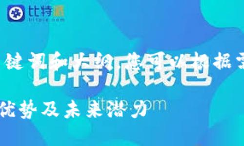 在这里提供一个示例性的、关键词和大纲，您可以根据需要进行调整。请让我们开始。

YOLO加密货币：了解其背景、优势及未来潜力