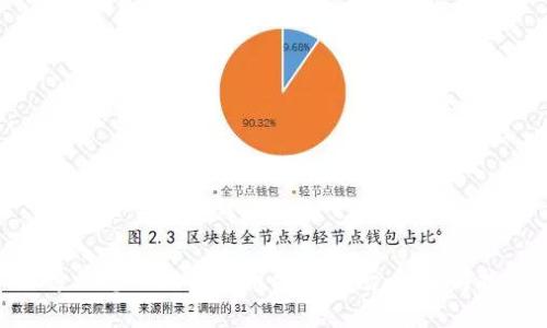 探索秘鲁的加密货币交易市场：机遇与挑战