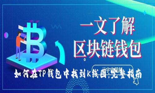 如何在TP钱包中找到K线图：完整指南