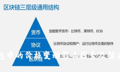 TP钱包中的价格变动影响因素及解决方案
