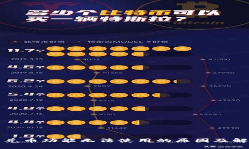 TP钱包兑币功能无法使用的原因及解决方法