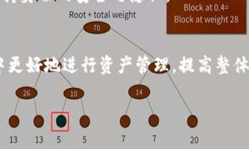 在区块链和加密货币的世界中，TP钱包是一种广受欢迎的数字资产管理工具，广泛用于存储和管理各种加密货币和代币。链ID（Chain ID）是区块链网络的重要组成部分，用于标识特定的区块链。每个区块链都有一个独特的链ID，用于区分不同的区块链环境，确保交易的有效性和安全性。

### TP钱包链ID的基本介绍

TP钱包的链ID用于识别在TP钱包中与特定区块链网络交互的交易。通过使用链ID，TP钱包能够确保用户的操作与正确的区块链网络进行匹配，从而有效防止交易错误。

### 为什么链ID很重要

链ID对于提高区块链网络的安全性和功能性至关重要。它能够确保交易在预定的网络上进行，避免多个网络之间的混淆。在进行加密货币转账或者智能合约交互时，如果没有正确的链ID，用户可能会在错误的链上进行操作，这将导致资产的丢失或无法访问。

### TP钱包支持的链ID

TP钱包通常支持多个区块链网络，其中包括以太坊（Ethereum）、币安智能链（Binance Smart Chain）、波卡（Polkadot）等。每种区块链都有其特定的链ID，用户在使用TP钱包时，需要关注当前操作所对应的链ID，以保证交易的顺利进行。

### 如何查找TP钱包的链ID

用户可以通过TP钱包的设置或帮助文档轻松查找所需的链ID。通常在钱包的界面上，用户可以找到相关的区块链信息，包括链ID、网络状态以及相应的代币支持情况。例如，在设置或网络管理的选项中，用户可以逐一检查不同区块链的链ID。

### 相关的问题

1. **链ID为何关键？**
2. **如何在TP钱包中切换不同的链ID？**
3. **支持的链ID有什么变化？**
4. **链ID出错会造成什么后果？**
5. **如何查找和使用链ID？**
6. **未来链ID的演变趋势？**

接下来，将逐个介绍这些问题，每个问题将进行深入剖析。

---

### 问题1：链ID为何关键？

链ID的定义与作用
链ID（Chain ID）是区块链网络的唯一标识符，用于区别不同的区块链环境。它起到一种指引的作用，确保用户的交易请求与正确的区块链网络相匹配。若不使用链ID，可能会导致资产转移到错误的链上，造成不可挽回的损失。

链ID的重要性
在区块链的多链生态中，链ID的重要性不容忽视。每个链ID独一无二，代表着特定的区块链网络。例如，以太坊主网的链ID是1，而币安智能链的链ID是56。不同的链ID用于不同链的用户交互和资产管理是确保交易安全的重要机制。

链ID的实际应用案例
链ID的实际应用体现在多个领域，比如去中心化金融（DeFi）和非同质化代币（NFT）。在这些领域，正确的链ID能够确保用户资产在特定链上安全流动。例如，在DeFi交易中，如果用户使用了错误的链ID，其资产将可能被转移到一个不支持的链上，导致损失。

### 问题2：如何在TP钱包中切换不同的链ID？

链ID的切换步骤
在TP钱包中切换链ID相对简单，用户可以通过游戏的设置进行操作。打开TP钱包后，进入钱包设置，找到