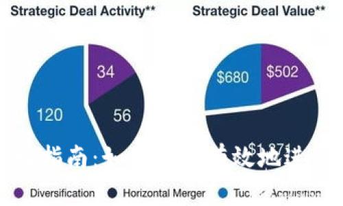 TP钱包授权指南：如何安全有效地进行权限管理
