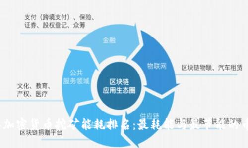 2023年加密货币挖矿能耗排名：最耗能与最节能的币种对比
