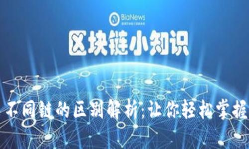TP钱包中不同链的区别解析：让你轻松掌握多链管理