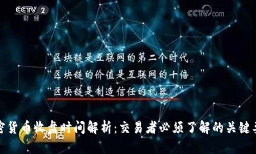 加密货币收盘时间解析：交易者必须了解的关键要素